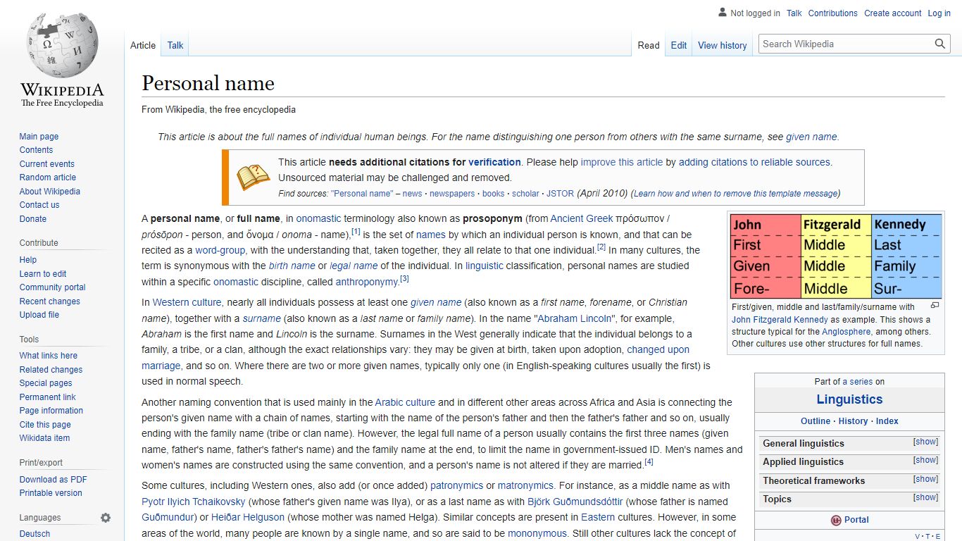 Personal name - Wikipedia